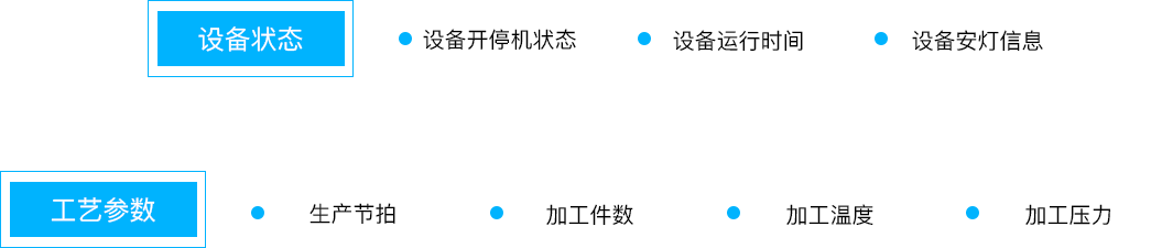 尊龙凯时人生就是搏科技_追溯系统专家